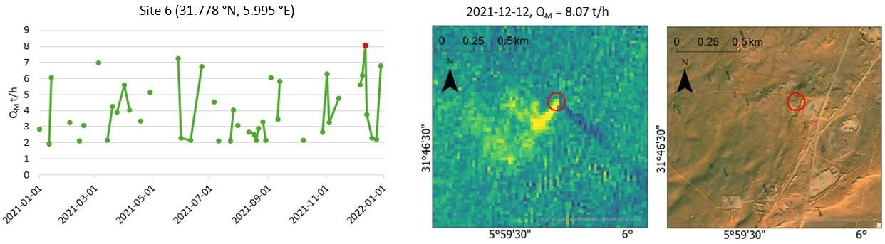 Hassi Messaoud Site 6 methane emission time series, plume map, and ground context