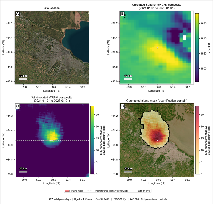 Norte III landfill methane workflow panels