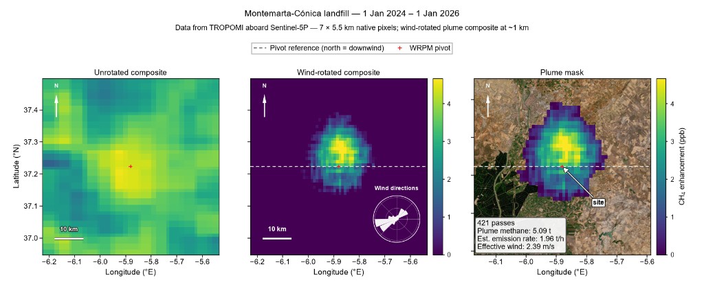 Sentinel-5P WRPM methane workflow at a Seville landfill